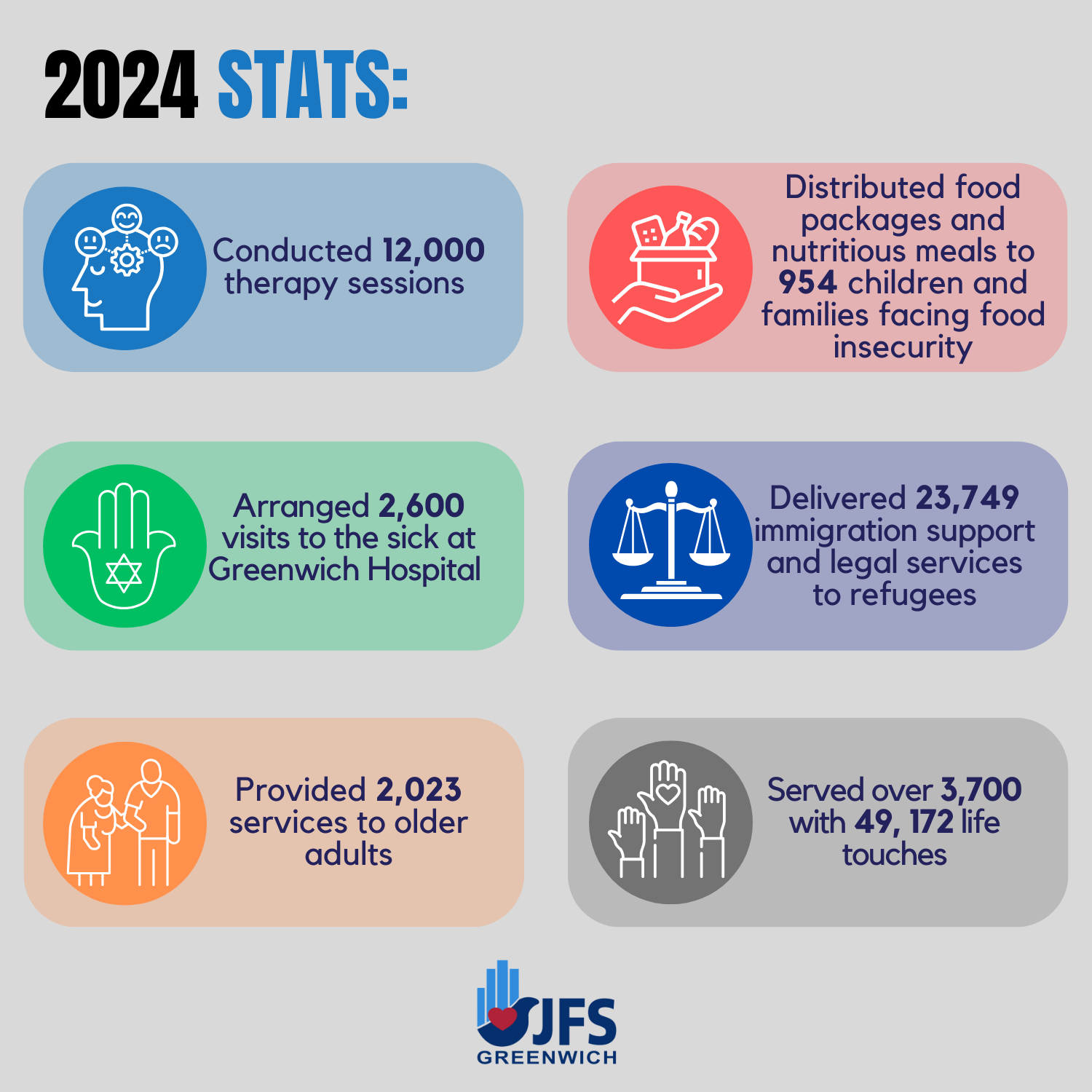 2024%20Stats%20(2).png